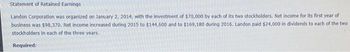 Statement of Retained Earnings
Landon Corporation was organized on January 2, 2014, with the investment of $70,000 by each of its two stockholders. Net income for its first year of
business was $98,370. Net income increased during 2015 to $144,600 and to $169,180 during 2016. Landon paid $24,000 in dividends to each of the two
stockholders in each of the three years.
Required:
