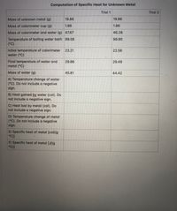 Computation of Specific Heat for Unknown Metal
Trial 1
Trial 2
Mass of unknown metal (g)
19.86
19.86
Mass of calorimeter cup (g)
1.86
1.86
Mass of calorimeter and water (g) 47.67
46.28
Temperature of boiling water bath 99.58
(°C)
99.90
Initial temperature of calorimeter
water (°C)
23.21
22.56
Final temperature of water and
metal (°C)
29.86
29.49
Mass of water (g)
45.81
44.42
A) Temperature change of water
(°C). Do not include a negative
sign.
B) Heat gained by water (cal). Do
not include a negative sign.
C) Heat lost by metal (cal). Do
not include a negative sign.
D) Temperature change of metal
(°C). Do not include a negative
sign.
E) Specific heat of metal [cal/(g
°C)]
F) Specific heat of metal [J/(g
°C)]
