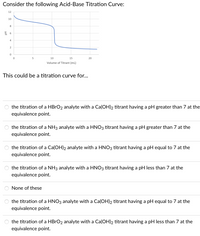 Consider the following Acid-Base Titration Curve:
12
10
8
공 6
4
10
15
20
Volume of Titrant (mL)
This could be a titration curve for...
the titration of a HBRO2 analyte with a Ca(OH)2 titrant having a pH greater than 7 at the
equivalence point.
the titration of a NH3 analyte with a HNO3 titrant having a pH greater than 7 at the
equivalence point.
the titration of a Ca(OH)2 analyte with a HNO3 titrant having a pH equal to 7 at the
equivalence point.
the titration of a NH3 analyte with a HNO3 titrant having a pH less than 7 at the
equivalence point.
None of these
the titration of a HNO3 analyte with a Ca(OH)2 titrant having a pH equal to 7 at the
equivalence point.
the titration of a HBRO2 analyte with a Ca(OH)2 titrant having a pH less than 7 at the
equivalence point.
