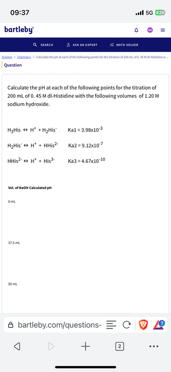 Answered: Calculate The PH At Each Of The… | Bartleby