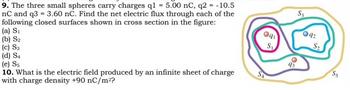 9. The three small spheres carry charges q1 = 5.00 nC, q2 = -10.5
nC and q3 = 3.60 nC. Find the net electric flux through each of the
following closed surfaces shown in cross section in the figure:
(a) Si
(b) S₂
(c) S3
(d) S4
(e) Ss
10. What is the electric field produced by an infinite sheet of charge
with charge density +90 nC/m²?
Dq₁
S₁
S3
0
92
S₂