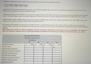 Wildcat, Incorporated, has estimated sales (in millions) for the next four quarters as follows:
Q1
Q2
Q3
Sales $185 $ 205 $ 225
Q4
$ 255
Sales for the first quarter of the following year are projected at $200 million. Accounts receivable at the beginning of the year were
$79 million. Wildcat has a 45-day collection period.
Wildcat's purchases from suppliers in a quarter are equal to 50 percent of the next quarter's forecast sales, and suppliers are normally
paid in 36 days. Wages, taxes, and other expenses run about 20 percent of sales. Interest and dividends are $16 million per quarter.
Wildcat plans a major capital outlay in the second quarter of $96 million. Finally, the company started the year with a $82 million cash
balance and wishes to maintain a $40 million minimum balance.
a-1. Assume that Wildcat can borrow any needed funds on a short-term basis at a rate of 4 percent per quarter and can invest any
excess funds in short-term marketable securities at a rate of 3 percent per quarter. Complete the following short-term financial plan for
Wildcat.
Note: Enter your answers in millions. Negative amounts should be indicated by a minus sign. Leave no cells blank - be certain to
enter "O" wherever required. Do not round intermediate calculations and round your answers to 2 decimal places, e.g., 32.16.
WILDCAT, INCORPORATED
Short-Term Financial Plan
(in millions)
Target cash balance
Net cash inflow
New short-term investments
Income on short-term investments
Short-term investments sold
New short-term borrowing
Interest on short-term borrowing
Short-term borrowing repaid
Ending cash balance
$
EA
Q1
Q2
Q3
Q4
40.00 $
40.00
$
40.00 $
40.00
+