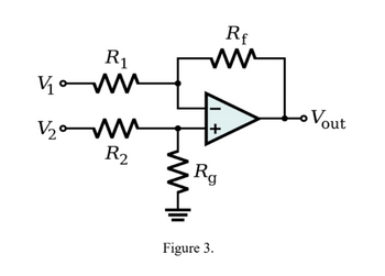 R₁
V
V/2₂0 MM
R2
ww
Rf
ww
+
Rg
Figure 3.
Vout