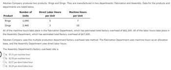 Aleutian Company produces two products: Rings and Dings. They are manufactured in two departments: Fabrication and Assembly. Data for the products and
departments are listed below.
Number of
Units
Direct Labor Hours
per Unit
Product
Rings
1,090
Dings
2,440
All of the machine hours take place in the Fabrication Department, which has estimated total factory overhead of $82,300. All of the labor hours take place in
the Assembly Department, which has estimated total factory overhead of $67,600.
5
3
Machine Hours
per Unit
The Assembly Department's factory overhead rate is
Oa. $5.31 per machine hour
Ob. $2.50 per machine hour
Oc. $2.57 per direct labor hour
Od. $5.29 per direct labor hour
7
10
Aleutian Company uses the multiple production department factory overhead rate method. The Fabrication Department uses machine hours as an allocation
base, and the Assembly Department uses direct labor hours.