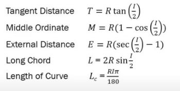 Tangent Distance T = R tan (²)
M = R(1 = cos())
Middle Ordinate
External Distance E = R(sec (-²) – 1)
Long Chord
L = 2R sin
RIT
Length of Curve
Lc²
180