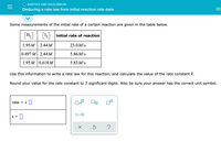 O KINETICS AND EQUILIBRIUM
Deducing a rate law from initial reaction rate data
Some measurements of the initial rate of a certain reaction are given in the table below.
[H,]
12 initial rate of reaction
1.95 M 2.44 М
23.0 M/s
0.497 M 2.44M
5.86 M/s
1.95 M 0.618М
5.83 M/s
Use this information to write a rate law for this reaction, and calculate the value of the rate constant k.
Round your value for the rate constant to 3 significant digits. Also be sure your answer has the correct unit symbol.
rate = k||
k =
?
