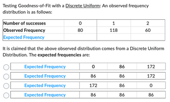 Answered: Testing Goodness-of-Fit with a Discrete… | bartleby