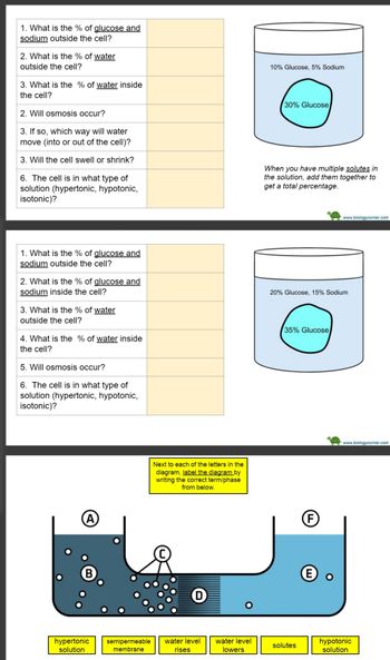 Answered: 1. What is the % of glucose and sodium… | bartleby