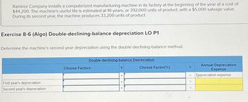 Ramirez Company installs a computerized manufacturing machine in its factory at the beginning of the year at a cost of
$44,200. The machine's useful life is estimated at 10 years, or 392,000 units of product, with a $5,000 salvage value.
During its second year, the machine produces 33,200 units of product.
Exercise 8-6 (Algo) Double-declining-balance depreciation LO P1
Determine the machine's second-year depreciation using the double-declining-balance method.
First year's depreciation
Second year's depreciation
Double-declining-balance Depreciation
Choose Factors:
X
Choose Factor(%)
Annual Depreciation
Expense
= Depreciation expense
=