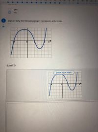 14
15
16
17 18
19 20
21
20
yes
no
Explain why the following graph represents a function.
(Level 2)
Show Your Work
D-
