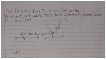 Find the value of P and F in the cash flow diagram.
Use uniform serles capital recovery factor & arithmetic gradient factor,
i=10.5
per year
F = 2
to
VP=?
$600 $600 $600 $600
¹4
$650
5
$750