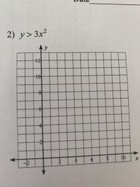 2) y>3x²
本y
12
10
