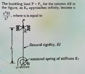 The buckling load P = P, for the column AB in
the figure, as Kr approaches infinity, become a
π²EI
L²
L
where a is equal to
P
flexural rigidity, El
DB
imm
torsional spring of stiffness Kr