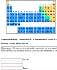 ### Periodic Table and Electronegativity Exercise

**Periodic Table Overview:**
The image displays a section of the periodic table with elements presented in blocks according to their properties. Groups are numbered at the top (1A to 8A), and periods are indicated on the left. Elements are color-coded to signify different categories:
- Nonmetals (e.g., H, He, C, N, O, F, Ne)
- Metalloids (e.g., B, Si, Ge, As, Sb, Te, Po)
- Metals (other shaded regions)

**Exercise:**
Arrange the following elements in order of increasing electronegativity:

- Bromine (Br)
- Chlorine (Cl)
- Iodine (I)
- Fluorine (F)

**Instructions:**
Please answer this question according to the general rules you have learned. **DO NOT** base your answer on tabulated values as exceptions may occur.

**Answer Boxes:**
- Smallest Electronegativity
- 
-
- 
- Largest Electronegativity