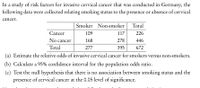 In a study of risk factors for invasive cervical cancer that was conducted in Germany, the
following data were collected relating smoking status to the presence or absence of cervical
cancer.
Smoker Non-smoker
Total
Cancer
109
117
226
No cancer
168
278
446
Total
277
395
672
(a) Estimate the relative odds of invasive cervical cancer for smokers versus non-smokers.
(b) Calculate a 95% confidence interval for the population odds ratio.
(c) Test the null hypothesis that there is no association between smoking status and the
presence of cervical cancer at the 0.05 level of significance.
