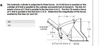 Answered: The Hydraulic Cylinder Is Subjected To… | Bartleby