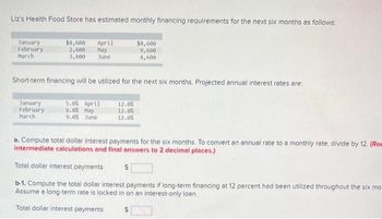 Liz's Health Food Store has estimated monthly financing requirements for the next six months as follows:
January
February
March
$8,600
2,600
3,600
January
February
March
April
May
June
Short-term financing will be utilized for the next six months. Projected annual interest rates are:
5.0% April
6.0% May
9.0% June
$8,600
9,600
4,600
12.0%
12.0%
12.0%
a. Compute total dollar interest payments for the six months. To convert an annual rate to a monthly rate, divide by 12. (Rou
intermediate calculations and final answers to 2 decimal places.)
Total dollar interest payments
b-1. Compute the total dollar interest payments if long-term financing at 12 percent had been utilized throughout the six mo
Assume a long-term rate is locked in on an interest-only loan.
Total dollar interest payments