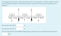 The diagram below shows a light plank balanced on two supports, A and B. Weights of 50 N,
25 N and 30N are placed on the plank as shown. X and Y are the normal reactions to the
supports.
X
Y
50 N
25 N
30 Ν
5 cm 15 cm
15 cm
20 cm
20 cm
15 cm
B
A
The reaction force X is
N
The reaction force Y is
N
The turning moment of the 30N weight about support B (in an anticlockwise direction) is
Nm.
