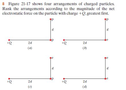 8 Figure 21-17 shows four arrangements of charged particles.
Rank the arrangements according to the magnitude of the net
electrostatic force on the particle with charge +Q, greatest first.
+Q
2d
+Q
2d
(a)
(6)
pe
+Q
+Q
2d
2d
(c)
(d)
