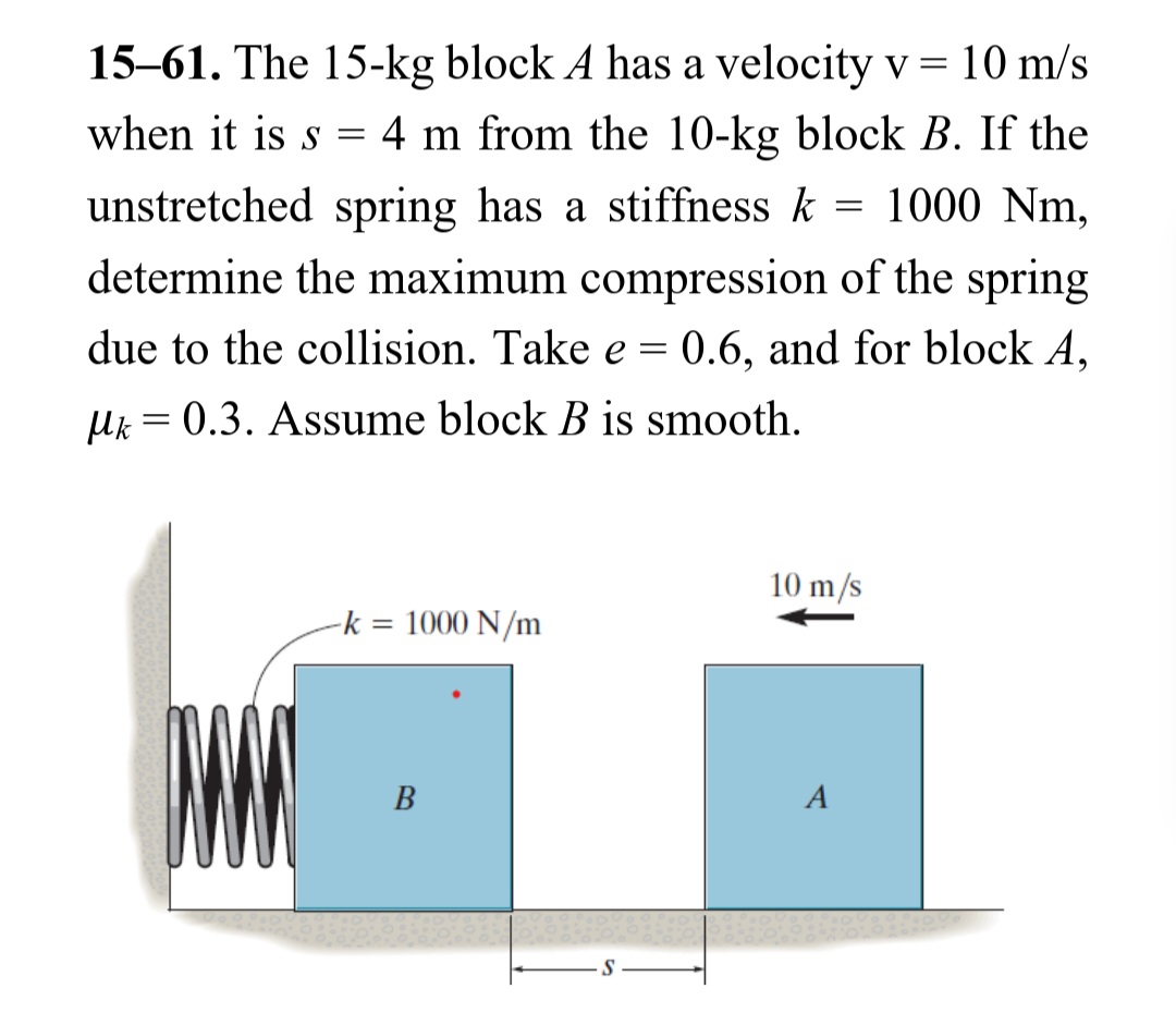 Answered: 15-61. The 15-kg Block A Has A Velocity… | Bartleby