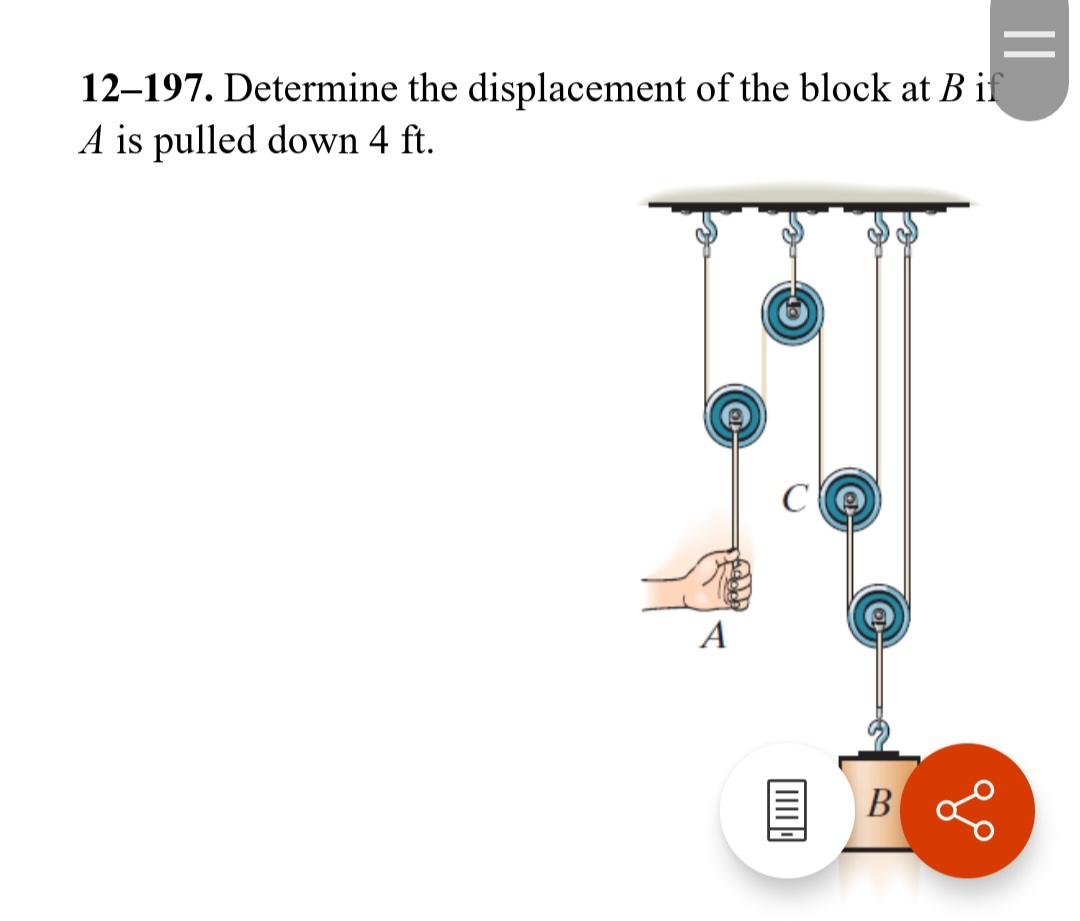 Answered: 12-197. Determine The Displacement Of… | Bartleby