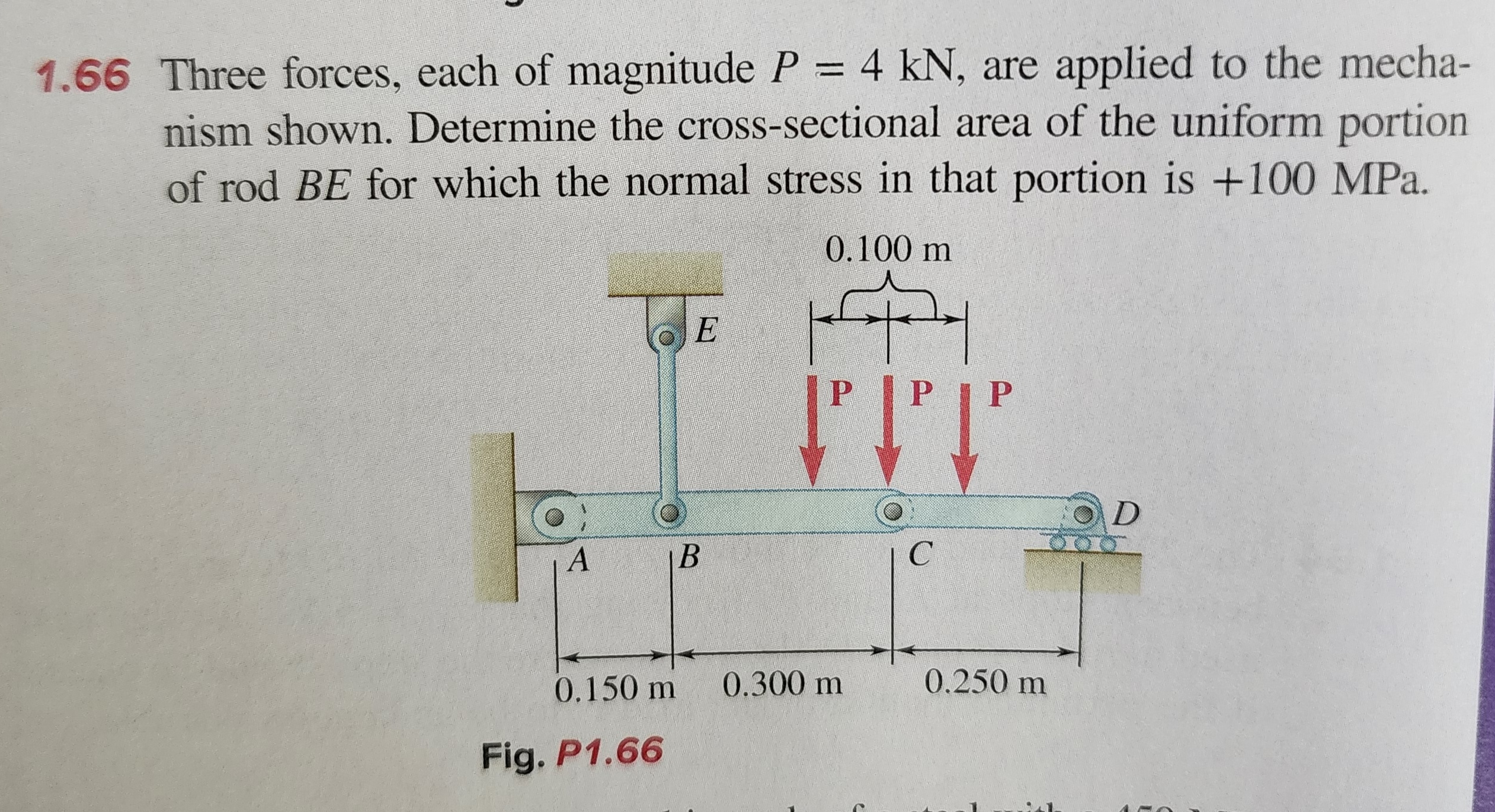 Answered: 1.66 Three forces, each of magnitude P… | bartleby