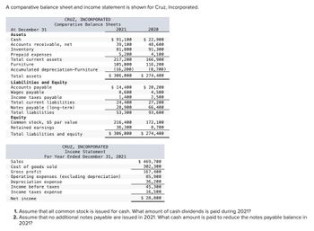 Answered: A comparative balance sheet and income statement is shown for ...