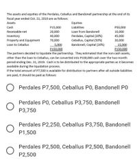 The assets and equities of the Perdales, Ceballus and Bandonell partnership at the end of its
fiscal year ended Oct. 31, 2019 are as follows:
Assets
Equities
Cash
P15,000
Liabilities
P50,000
Receivable-net
20,000
Loan from Bandonell
10,000
Inventory
Property and Equipment
Perdales, Capital (30%)
Ceballus, Capital (50%)
Bandonell, Capital (20%)
40,000
45,000
70,000
30,000
Loan to Ceballus
5,000
15,000
P150,000
P150,000
The partners decided to liquidate the partnership. They estimated that the non-cash assets,
other than the loan to Ceballus, can be converted into P100,000 cash over the two-month
period ending Dec. 31, 2019. Cash is to be distributed to the appropriate parties as it becomes
available during the liquidation process.
If the total amount of P7,500 is available for distribution to partners after all outside liabilities
are paid, it should be paid as follows:
Perdales P7,500, Ceballus PO, Bandonell PO
Perdales P0, Ceballus P3,750, Bandonell
P3,750
Perdales P2,250, Ceballus P3,750, Bandonell
P1,500
Perdales P2,500, Ceballus P2,500, Bandonell
P2,500
