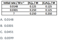 Initial rate / M-s-1
[Hz]o / M
[C;Ha]o / M
0.0148
0.125
0.125
0.0301
0.250
0.125
?
0.250
0.250
A. 0.0148
B. 0.0301
C. 0.0451
D. 0.0599
