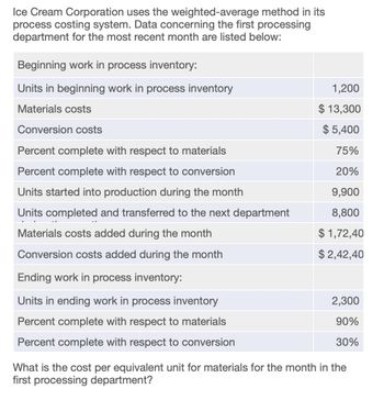 Ice Cream Corporation uses the weighted-average method in its
process costing system. Data concerning the first processing
department for the most recent month are listed below:
Beginning work in process inventory:
Units in beginning work in process inventory
Materials costs
Conversion costs
Percent complete with respect to materials
1,200
$ 13,300
$ 5,400
75%
Percent complete with respect to conversion
20%
Units started into production during the month
9,900
Units completed and transferred to the next department
8,800
Materials costs added during the month
Conversion costs added during the month
Ending work in process inventory:
Units in ending work in process inventory
$ 1,72,40
$ 2,42,40
Percent complete with respect to materials
2,300
90%
30%
Percent complete with respect to conversion
What is the cost per equivalent unit for materials for the month in the
first processing department?