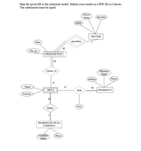 Map the given ER to the relational model. Submit your results as a PDF file to Canvas.
The submission must be typed.
Doctor
Name
Specialty
DSSN
DOCTOR
Date
prescribes
1
Pre no
PRESCRIPTION
M
Pharmacy
Name
Consist of
Address
Phone
N
Name
N
М
DRUG
Sells
PHARMACY
Formula
M
Price
Makes
1
PHARMACEUTICAL
COMPANY
Company
Name
Phone
