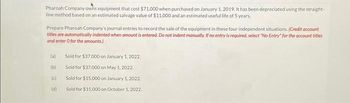 Pharoah Company owns equipment that cost $71.000 when purchased on January 1, 2019. It has been depreciated using the straight-
line method based on an estimated salvage value of $11,000 and an estimated useful life of 5 years.
Prepare Pharoah Company's journal entries to record the sale of the equipment in these four independent situations. (Credit account
titles are automatically indented when amount is entered. Do not indent manually. If no entry is required, select "No Entry" for the account titles
and enter O for the amounts.)
(a)
Sold for $37,000 on January 1, 2022.
(b)
Sold for $37,000 on May 1, 2022.
(c)
Sold for $15,000 on January 1, 2022.
(d)
Sold for $15,000 on October 1, 2022