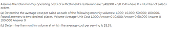 Assume the total monthly operating costs of a McDonald's restaurant are: $40,000 + $0.75X where X Number of salads
orders
(a) Determine the average cost per salad at each of the following monthly volumes: 1,000; 10,000; 50,000; 100,000.
Round answers to two decimal places. Volume Average Unit Cost 1,000 Answer 0 10,000 Answer 0 50,000 Answer 0
100,000 Answer O
(b) Determine the monthly volume at which the average cost per serving is $2.35.