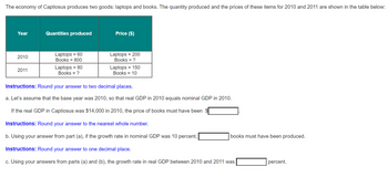 The economy of Captiosus produces two goods: laptops and books. The quantity produced and the prices of these items for 2010 and 2011 are shown in the table below:

| Year | Quantities produced | Price ($) |
|------|---------------------|-----------|
| 2010 | Laptops = 60        | Laptops = 200 |
|      | Books = 800         | Books = ?     |
| 2011 | Laptops = 80        | Laptops = 150 |
|      | Books = ?           | Books = 10    |

**Instructions:** Round your answer to two decimal places.

a. Let’s assume that the base year was 2010, so that real GDP in 2010 equals nominal GDP in 2010.

   If the real GDP in Captiosus was $14,000 in 2010, the price of books must have been \$______.

**Instructions:** Round your answer to the nearest whole number.

b. Using your answer from part (a), if the growth rate in nominal GDP was 10 percent, ______ books must have been produced.

**Instructions:** Round your answer to one decimal place.

c. Using your answers from parts (a) and (b), the growth rate in real GDP between 2010 and 2011 was ______ percent.