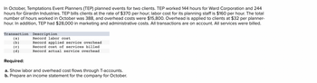 In October, Temptations Event Planners (TEP) planned events for two clients. TEP worked 144 hours for Ward Corporation and 244 hours for Girardin Industries. TEP bills clients at the rate of $370 per hour; labor cost for its planning staff is $160 per hour. The total number of hours worked in October was 388, and overhead costs were $15,800. Overhead is applied to clients at $32 per planner-hour. In addition, TEP had $28,000 in marketing and administrative costs. All transactions are on account. All services were billed.

| Transaction | Description                       |
|-------------|-----------------------------------|
| (a)         | Record labor cost                 |
| (b)         | Record applied service overhead   |
| (c)         | Record cost of services billed    |
| (d)         | Record actual service overhead    |

**Required:**

**a.** Show labor and overhead cost flows through T-accounts.

**b.** Prepare an income statement for the company for October.