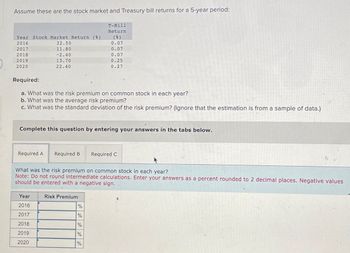 Assume these are the stock market and Treasury bill returns for a 5-year period:
T-Bill
Return
Year Stock Market Return (8)
(8)
2016
32.50
0.07
2017
11.80
0.07
2018
-2.40
0.07
2019
13.70
0.25
2020
22.40
0.27
Required:
a. What was the risk premium on common stock in each year?
b. What was the average risk premium?
c. What was the standard deviation of the risk premium? (Ignore that the estimation is from a sample of data.)
Complete this question by entering your answers in the tabs below.
Required A
Required B
Required C
What was the risk premium on common stock in each year?
Note: Do not round intermediate calculations. Enter your answers as a percent rounded to 2 decimal places. Negative values
should be entered with a negative sign..
Year
Risk Premium
2016
%
2017
%
2018
%
2019
%
2020
%