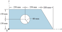 y
250 mm
250 mm 150 mm
150 mm
60 mm
150 mm
-- x
