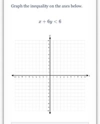 Graph the inequality on the axes below.
x + 6y < 6
10
8
6.
5
3
2
-10 -9
-8
-7
-6
-5
-4
-3
-2
-1
1
2
3
4
6.
8
9
10
-1
-2
-3
-4
-5
-6
-7
-8
-9
-10
