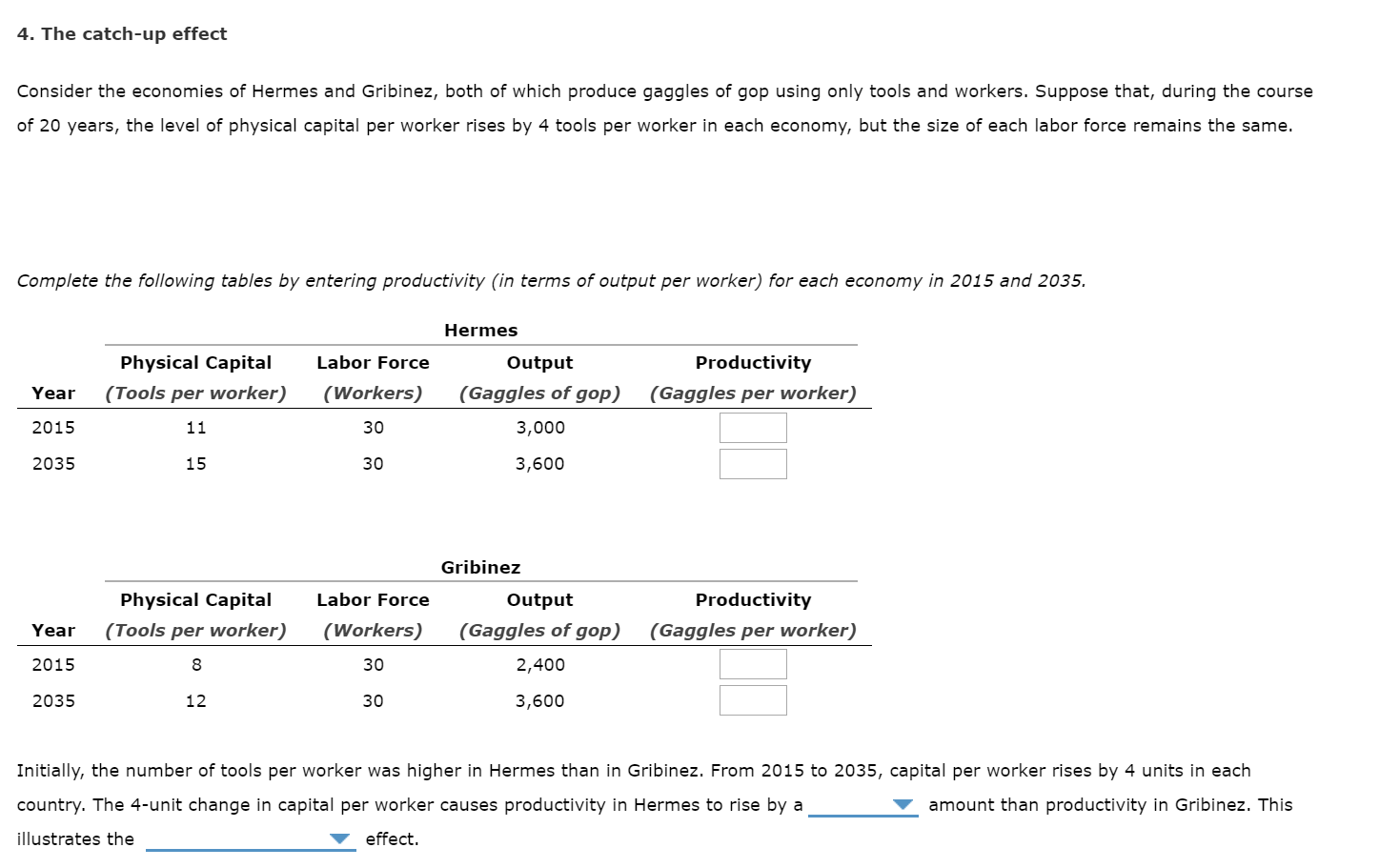 4. The catch-up effect
Consider the economies of Hermes and Gribinez, both of which produce gaggles of gop using only tools and workers. Suppose that, during the course
of 20 years, the level of physical capital per worker rises by 4 tools per worker in each economy, but the size of each labor force remains the same.
Complete the following tables by entering productivity (in terms of output per worker) for each economy in 2015 and 2035.
Hermes
Productivity
Physical Capital
Labor Force
Output
(Gaggles of gop)
(Tools per worker)
(Workers)
(Gaggles per worker)
Year
2015
11
30
3,000
2035
15
30
3,600
Gribinez
Productivity
Physical Capital
Labor Force
Output
(Tools per worker)
(Workers)
(Gaggles of gop)
(Gaggles per worker)
Year
2015
8
30
2,400
2035
12
30
3,600
Initially, the number of tools per worker was higher in Hermes than in Gribinez. From 2015 to 2035, capital per worker rises by 4 units in each
country. The 4-unit change in capital per worker causes productivity in Hermes to rise by a
amount than productivity in Gribinez. This
illustrates the
effect.
