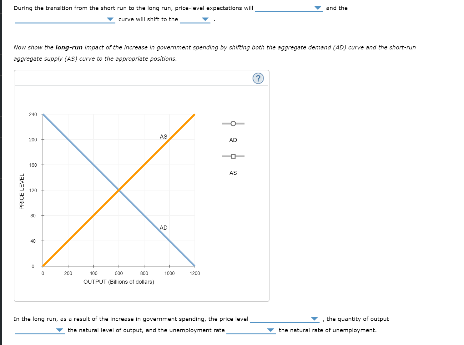 During the transition from the short run to the long run, price-level expectations will
and the
curve will shift to the
Now show the long-run impact of the increase in government spending by shifting both the aggregate demand (AD) curve and the short-run
aggregate supply (AS) curve to the appropriate positions.
240
AS
200
AD
160
AS
120
80
AD
40
200
400
600
800
1000
1200
OUTPUT (Billions of dollars)
In the long run, as a result of the increase in government spending, the price level
the quantity of output
the natural rate of unemployment.
the natural level of output, and the unemployment rate
PRICE LEVEL
