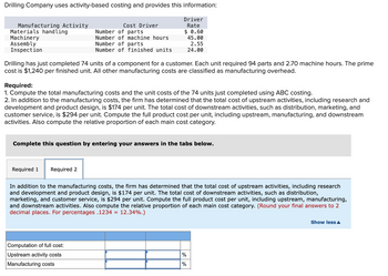 Drilling Company uses activity-based costing and provides this information:
Driver
Rate
Manufacturing Activity
Materials handling
Machinery
Assembly
Inspection
Cost Driver
Drilling has just completed 74 units of a component for a customer. Each unit required 94 parts and 2.70 machine hours. The prime
cost is $1,240 per finished unit. All other manufacturing costs are classified as manufacturing overhead.
Required 1
Number of parts
Number of machine hours
Number of parts
Number of finished units
Required:
1. Compute the total manufacturing costs and the unit costs of the 74 units just completed using ABC costing.
2. In addition to the manufacturing costs, the firm has determined that the total cost of upstream activities, including research and
development and product design, is $174 per unit. The total cost of downstream activities, such as distribution, marketing, and
customer service, is $294 per unit. Compute the full product cost per unit, including upstream, manufacturing, and downstream
activities. Also compute the relative proportion of each main cost category.
Required 2
$ 0.60
45.00
2.55
24.00
Complete this question by entering your answers in the tabs below.
Computation of full cost:
Upstream activity costs
Manufacturing costs
In addition to the manufacturing costs, the firm has determined that the total cost of upstream activities, including research
and development and product design, is $174 per unit. The total cost of downstream activities, such as distribution,
marketing, and customer service, is $294 per unit. Compute the full product cost per unit, including upstream, manufacturing,
and downstream activities. Also compute the relative proportion of each main cost category. (Round your final answers to 2
decimal places. For percentages.1234 = 12.34%.)
do do
%
%
Show less ▲