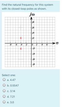 Find the natural frequency for this system
with its closed-loop poles as shown.
jo
j8
j6
j4
j2
-8
-6
-4
-2
4
j4
-j6
j8
Select one:
O a. 4.47
O b. 0.5547
O c. 3.14
O d. 7.21
O e. 3.0
