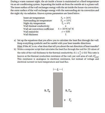 Answered: During a warm summer night, the air… | bartleby