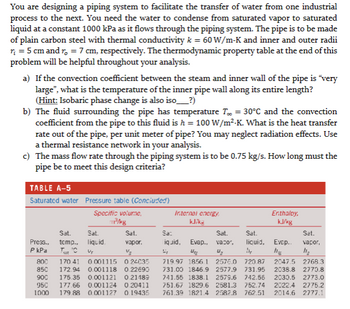 You are designing a piping system to facilitate the transfer of water from one industrial
process to the next. You need the water to condense from saturated vapor to saturated
liquid at a constant 1000 kPa as it flows through the piping system. The pipe is to be made
of plain carbon steel with thermal conductivity k = 60 W/m-K and inner and outer radii
r₁ = 5 cm and r₂ = 7 cm, respectively. The thermodynamic property table at the end of this
problem will be helpful throughout your analysis.
a) If the convection coefficient between the steam and inner wall of the pipe is "very
large", what is the temperature of the inner pipe wall along its entire length?
(Hint: Isobaric phase change is also iso_____?)
b) The fluid surrounding the pipe has temperature Tx = 30°C and the convection
coefficient from the pipe to this fluid is h = 100 W/m².K. What is the heat transfer
rate out of the pipe, per unit meter of pipe? You may neglect radiation effects. Use
a thermal resistance network in your analysis.
c) The mass flow rate through the piping system is to be 0.75 kg/s. How long must the
pipe be to meet this design criteria?
TABLE A-5
Saturated water
Press..
P kPa
Pressure table (Concluded)
Specific volumne,
пролаз
Sat.
Sat.
temp., liquid
Teat t°C Up
Sat.
vapor.
Vz
800 170.41 0.001115 024035
850 172.94 0.001118 0.22690
900 175.35 0.001121 0.21189
950 177.66 0.001124 0.20411
1000 179.88 0.001127 0.19435
Internal energy,
klika
Sa:
Sat.
liquid, Evap., vaco,
U₂
719.97 1856.1 2576.0
731.00 1846.9 2577.9
741.55 1838.1 2579.6
751.67 1829.6 2581.3
761.39 1821.4 2582.8
Enthalpy,
kJ/kg
Sat.
liquid, Evep..
The
Sat.
vapor,
h₂
720.87 2047.5 2768.3
731.95 2038.8 2770.8
742.56 2030.5 2773.0
752.74 2022.4 2775.2
762.51 2014.6 2777.1