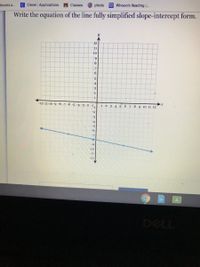 tbooks a.
C Clever | Applications
Classes
photo 0 Whooo's Reading ..
Write the equation of the line fully simplified slope-intercept form.
12
11
10
6-
8
.7
4
3
1
-12-11-10-9 -8 -7 -6 -5 -4 -3 -2 -1
1 2 3
4567 8 9 10 11 12
-2
-3
-4
-5
-7
-9
-10
-11
-12
DELL
