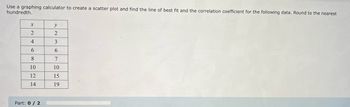 ### Instructions

Use a graphing calculator to create a scatter plot and find the line of best fit and the correlation coefficient for the following data. Round to the nearest hundredth.

### Data Table

| x  | y  |
|----|----|
| 2  | 2  |
| 4  | 3  |
| 6  | 6  |
| 8  | 7  |
| 10 | 10 |
| 12 | 15 |
| 14 | 19 |

### Steps to Follow

1. **Create a Scatter Plot:**
   - Input the x-values and y-values into the graphing calculator.
   - Plot each (x, y) point on a coordinate grid.

2. **Find the Line of Best Fit:**
   - Use the calculator's linear regression function to determine the equation of the line of best fit.

3. **Calculate the Correlation Coefficient:**
   - The calculator will also provide the correlation coefficient (denoted as 'r'), which indicates how well the line fits the data.

4. **Round Results:**
   - Ensure that all numerical results, including the slope, intercept, and correlation coefficient, are rounded to the nearest hundredth.
