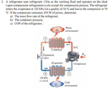 Answered: 3. A Refrigerator Uses Refrigerant… | Bartleby