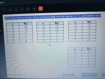 Answered: Which Table Shows A Function That Is… | Bartleby