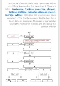 A number of compounds have been selected as
possible unknowns for this experiment. They are
listed (arabinose, fructose, galactose, glucose,
lactose ,maltose, mannitol, ribulose, starch,
sucrose, xylose) Consider the structures of each
unknown . The first two answer (in the box) have
been done as examples The answer is made by
taking the number in the box and choosing the
correct answer
Start
mannitol
Molisch Test
(+)
arabinose, fructose, galactose, glucose, lactose, maltose,
ribulose, starch, sucrose, xylose
(+)
1
Iodine/KI Test
(-)
3
Benedict's Test
(+)
4
(-)
5
Barfoed's Test
(+)
6
(+)
Seliwan. Test
8
Bial's Test
Bial's Test
(-)
(+)
(-)
(+)
10
11
12
