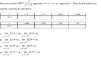 Determine whether f(x)=
approaches or – ∞ as x approaches -5 from the left and from the
x² – 25
right by completing the tables below.
-5.5
-5.1
-5.01
-5.001
f(x)
-4.999
-4.99
-4.9
-4.5
f(x)
a. lim Ax)= - ∞, lim Ax)=
x--5-
b. lim Ax)= ∞, lim f(x)=-∞
с.
lim (x)= ∞, lim (x)= ∞
d. lim Ax)= - ∞, lim f(x)=- ∞
x-5-
